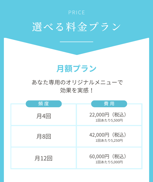 ピラティスの月額プランを紹介する料金表